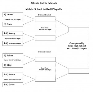 2013 MS Softball Brackets