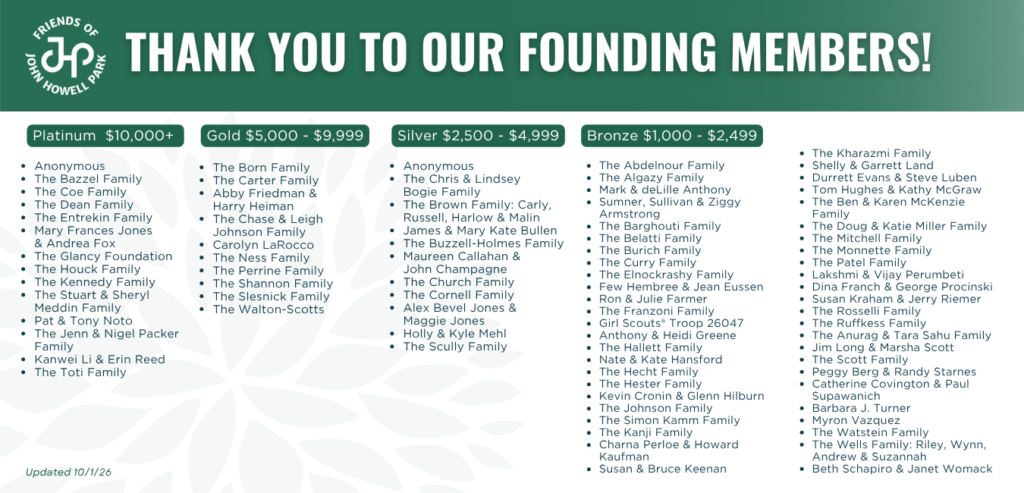 26q3 jhp founding members