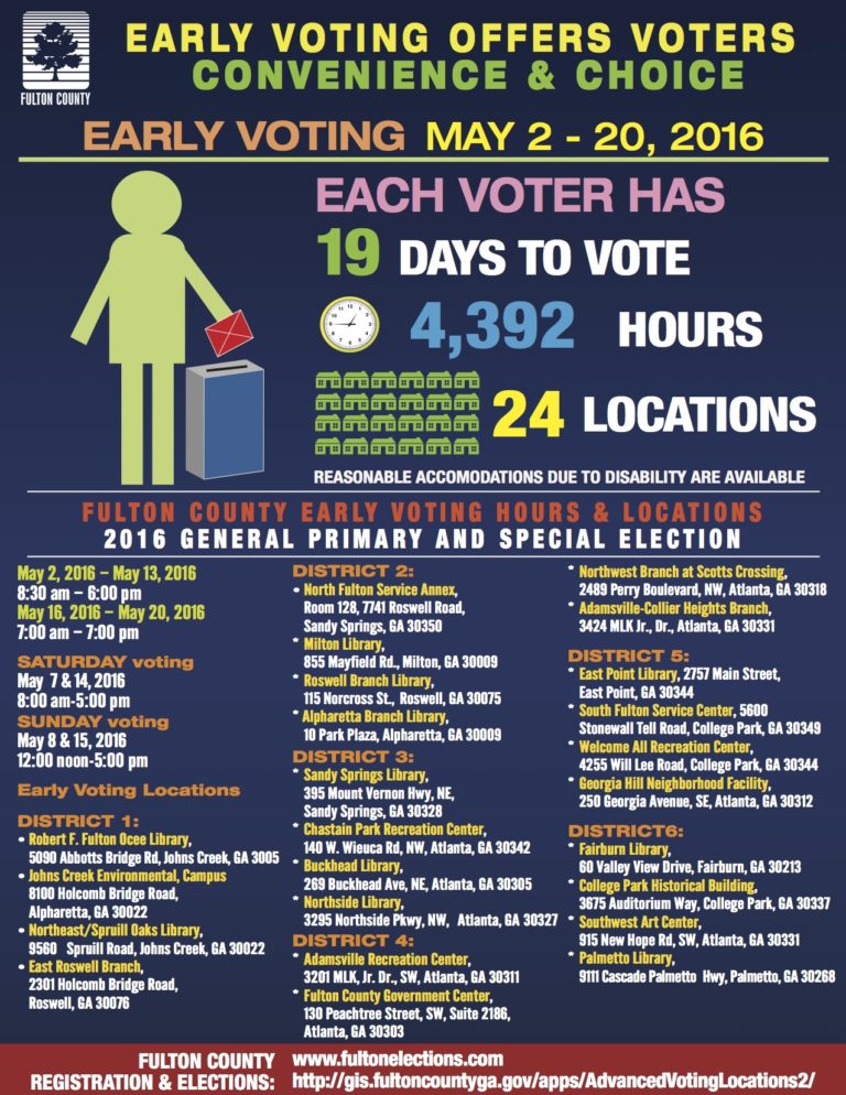 Early Voting May 2016 Flyer